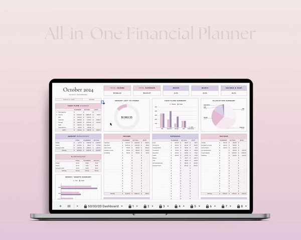 Ultimate Budget Planner™