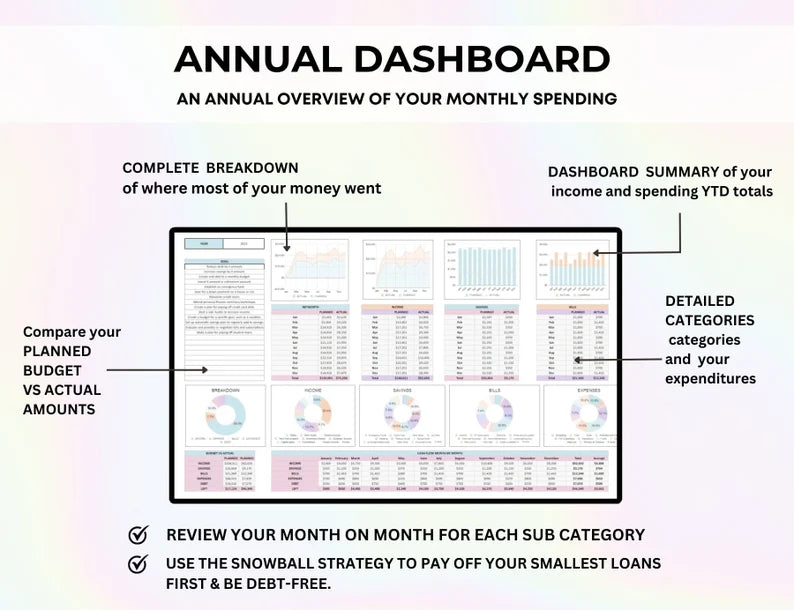 Ultimate Budget Planner™