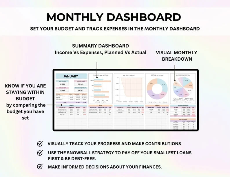 Ultimate Budget Planner™
